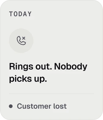 Today: the phone rings out, nobody picks up, and the customer is lost